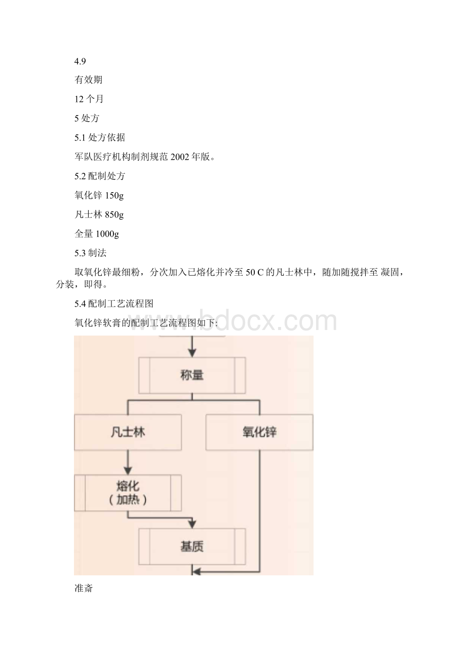 STPGY012氧化锌软膏配制工艺规程完整.docx_第2页