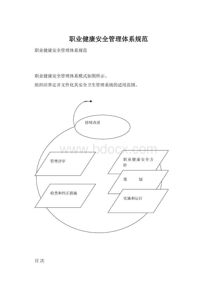 职业健康安全管理体系规范Word文档下载推荐.docx