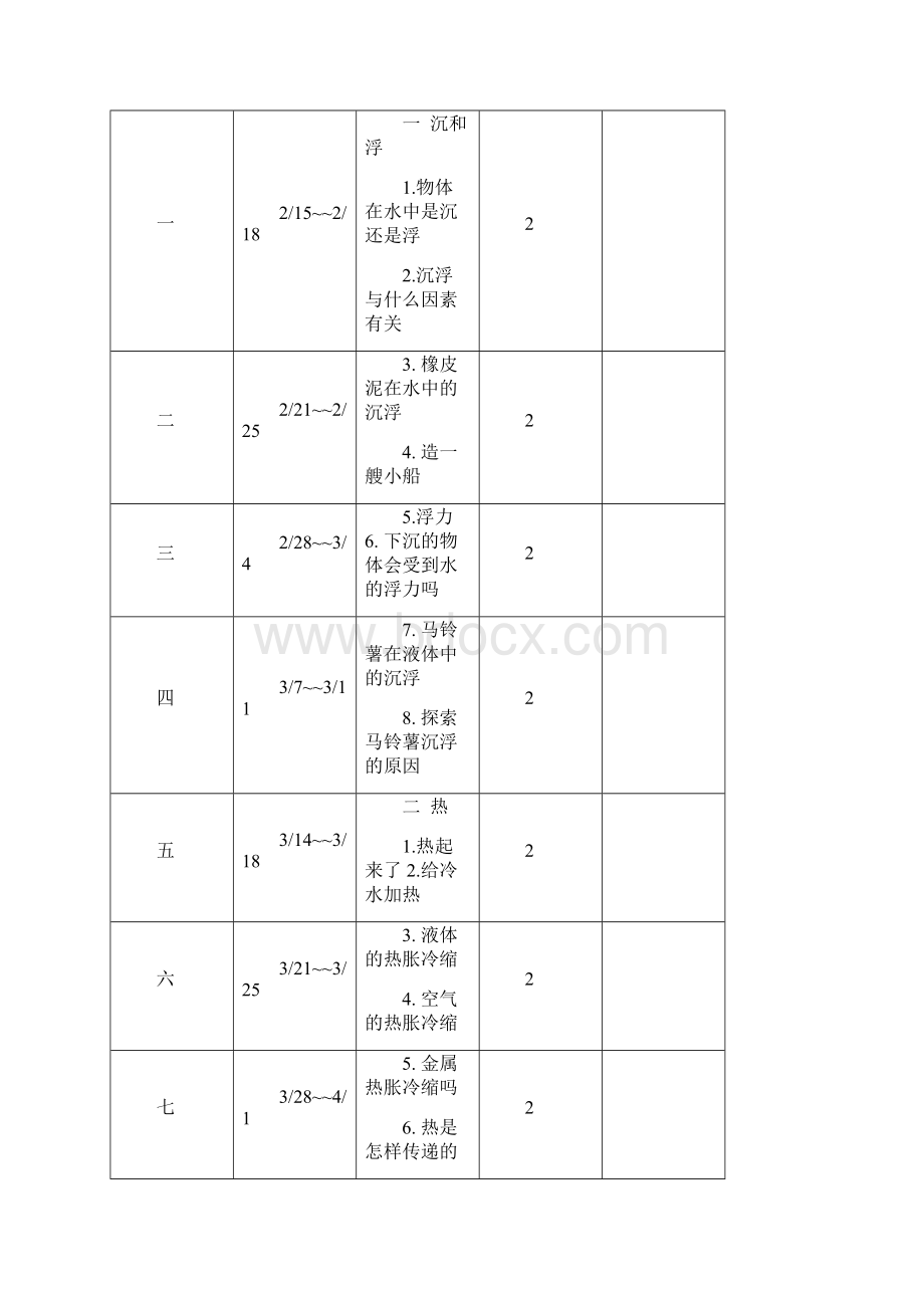 五年级科学教案新部编本下册全册Word文件下载.docx_第3页