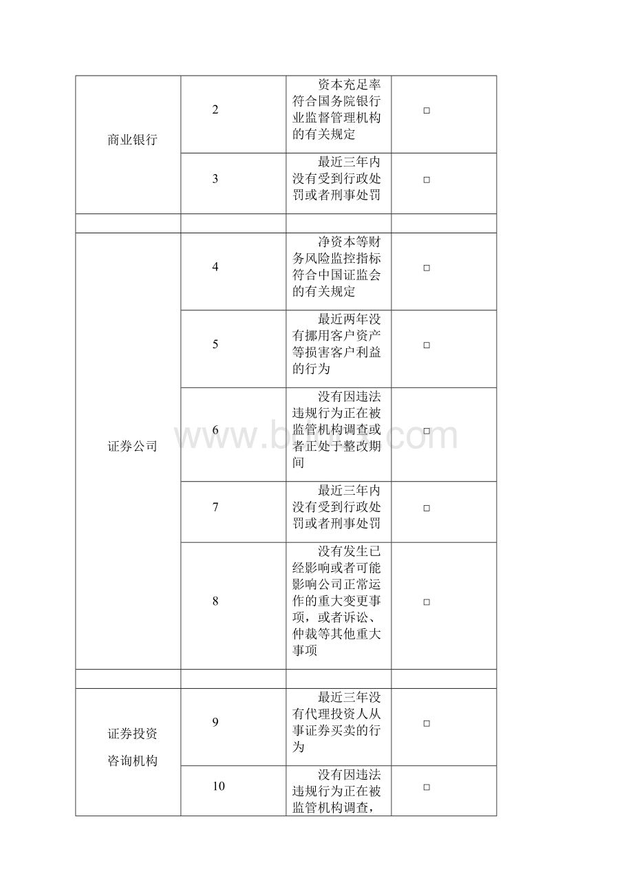 基金代销业务资格申请及信息备案相关表格docWord文件下载.docx_第3页