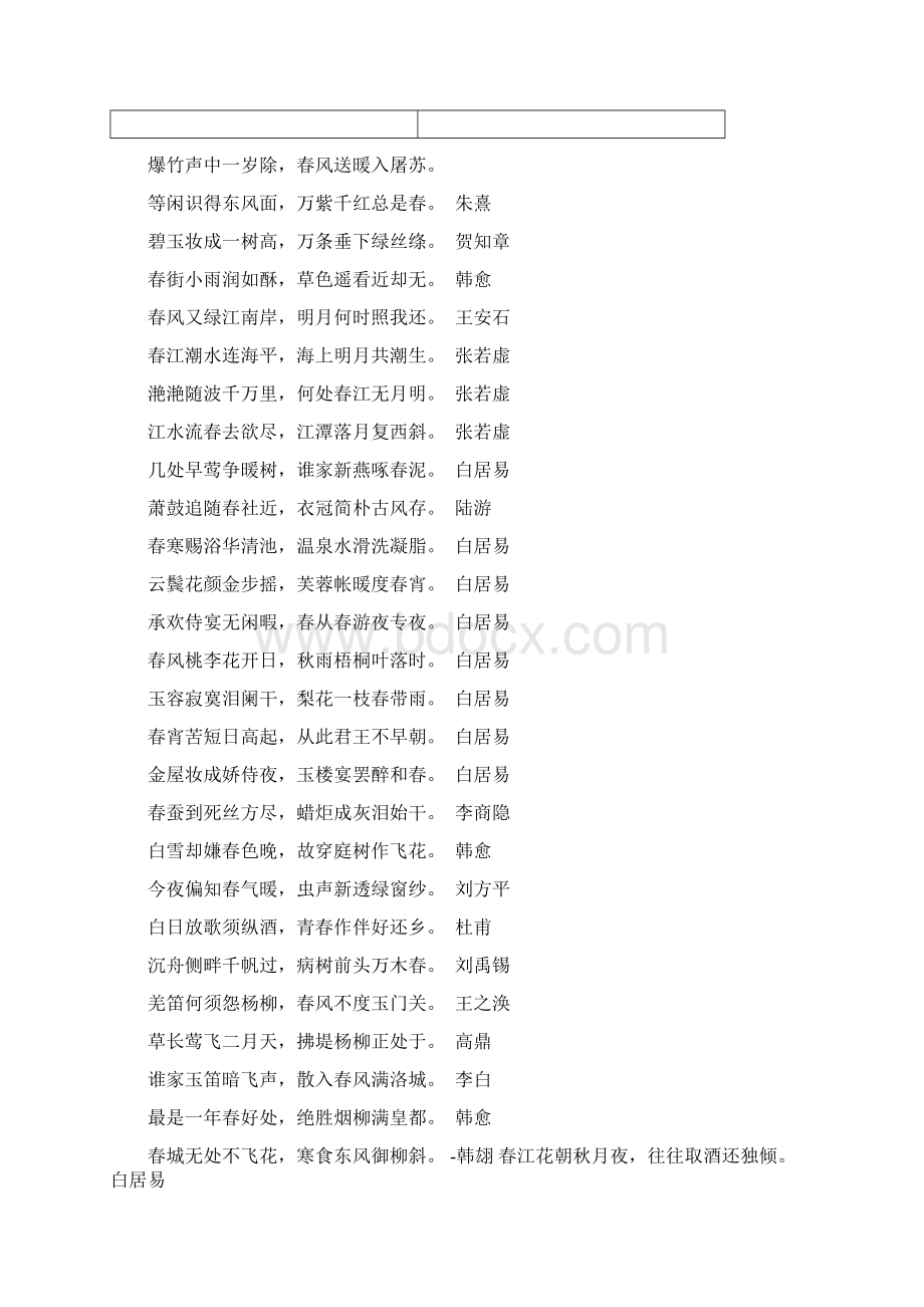 古诗词中带花春秋月的诗句及作者Word格式文档下载.docx_第2页