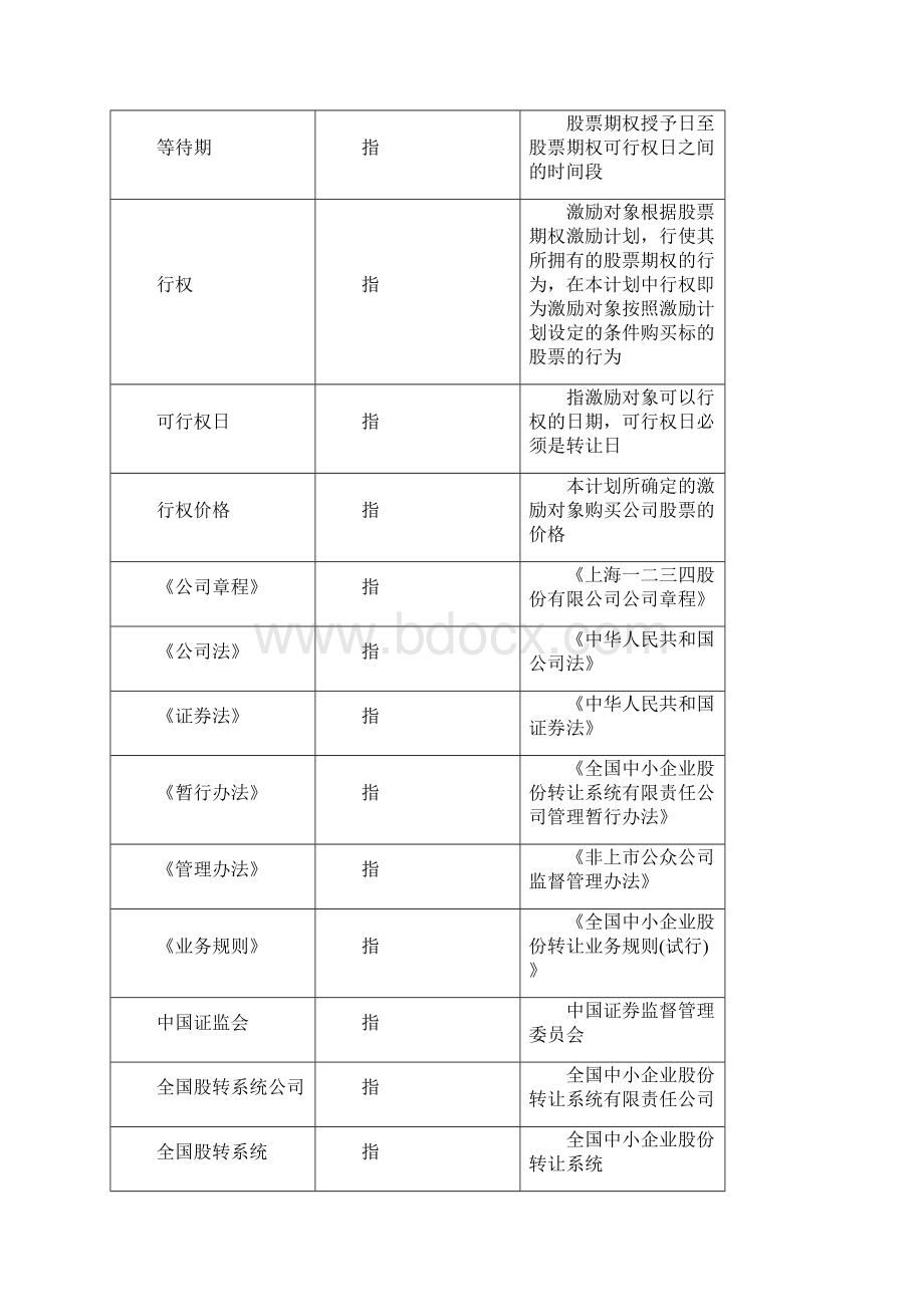 自由行权期限的股权激励方案模板分析.docx_第3页