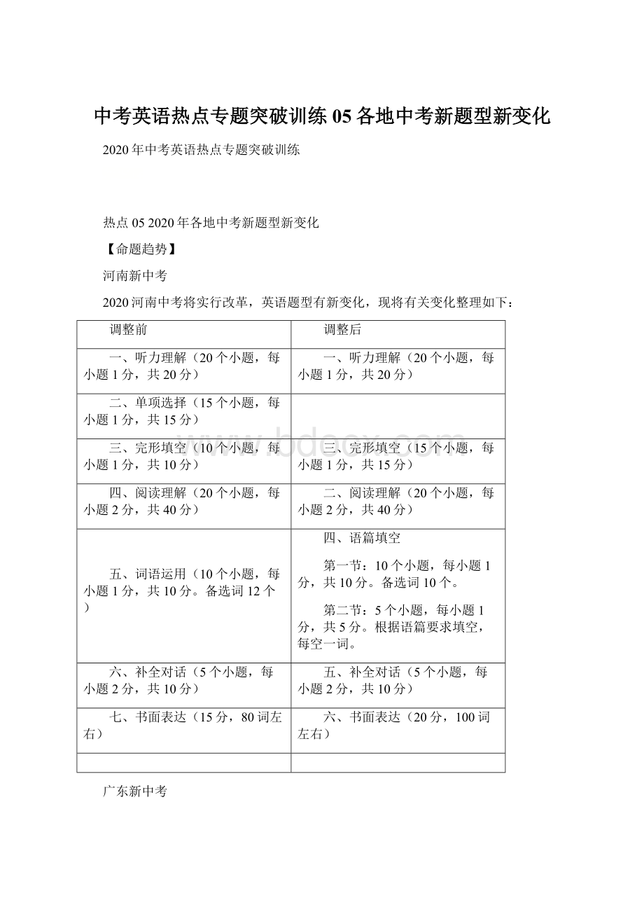 中考英语热点专题突破训练05各地中考新题型新变化.docx