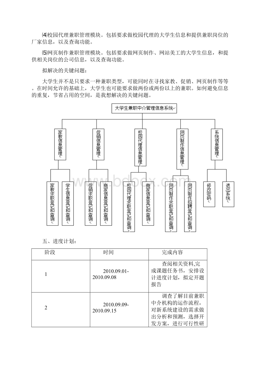 大学生兼职中介管理信息系统开题报告.docx_第2页