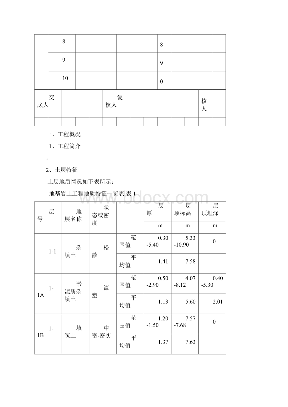 双轴水泥搅拌桩施工技术交底.docx_第2页