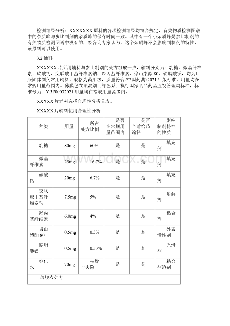 ctd格式模板资料制剂.docx_第3页