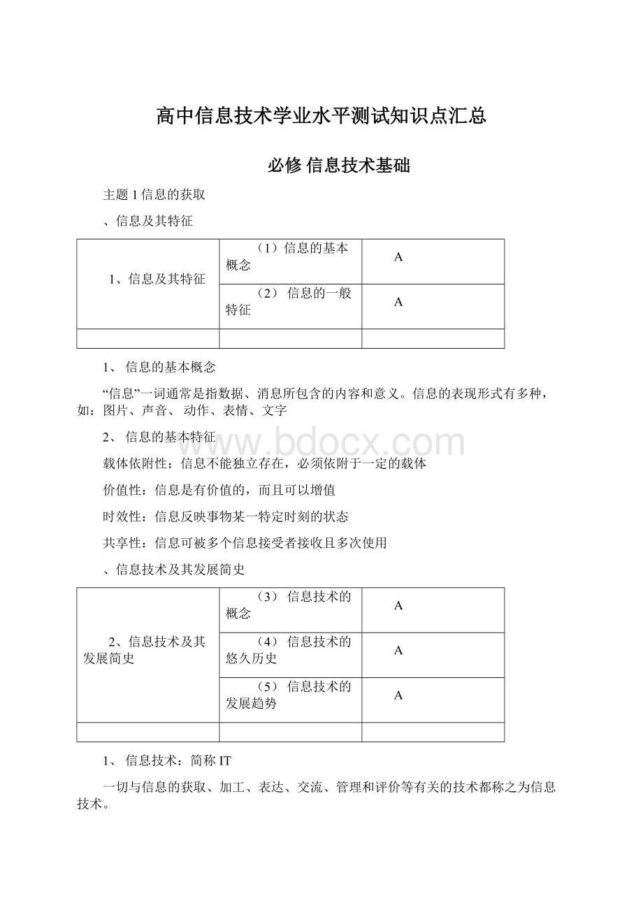 高中信息技术学业水平测试知识点汇总.docx