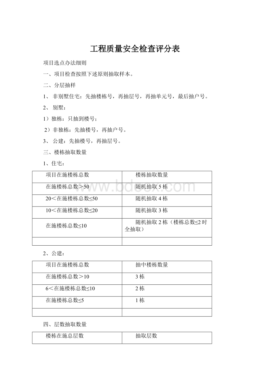 工程质量安全检查评分表.docx_第1页