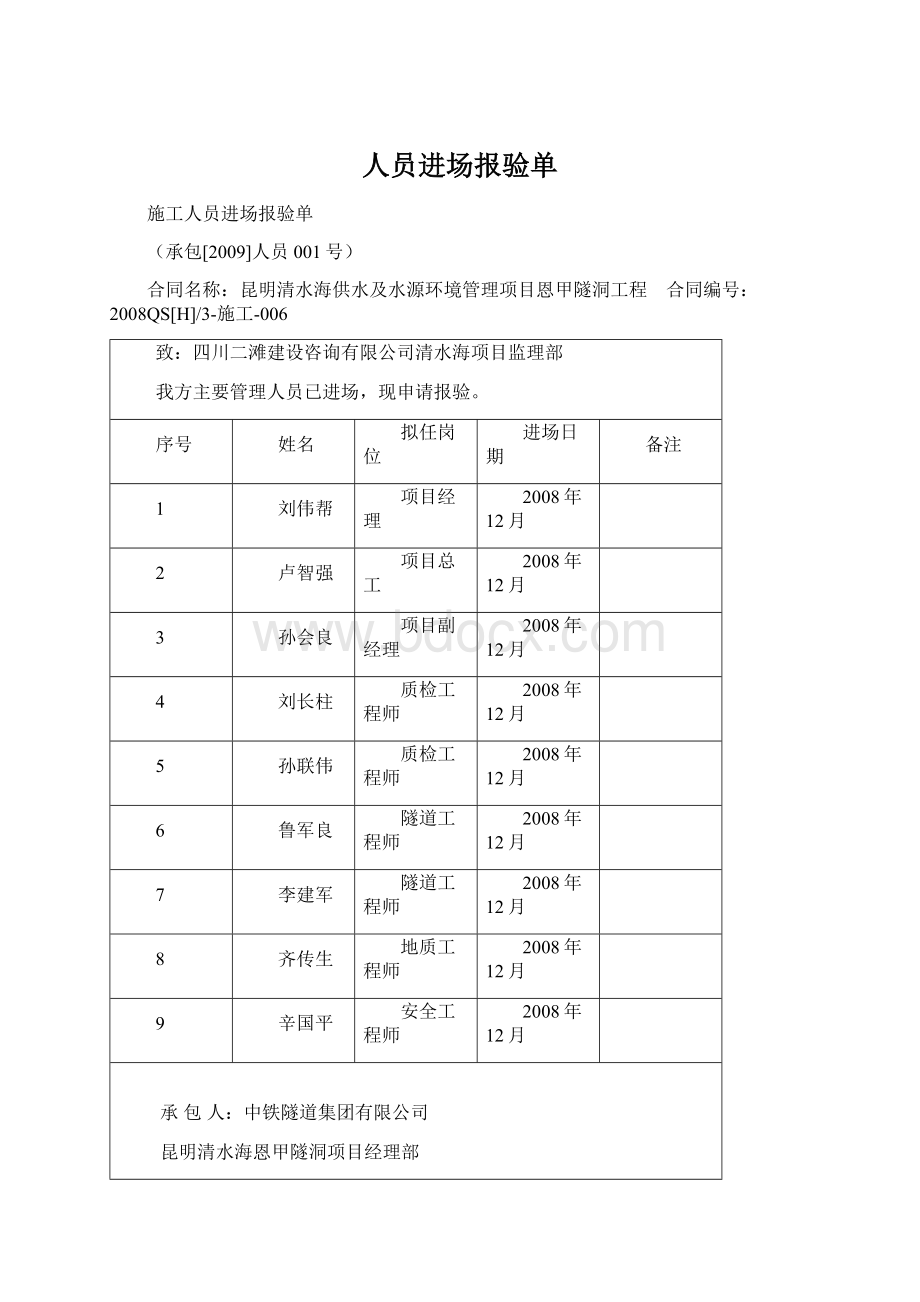 人员进场报验单.docx