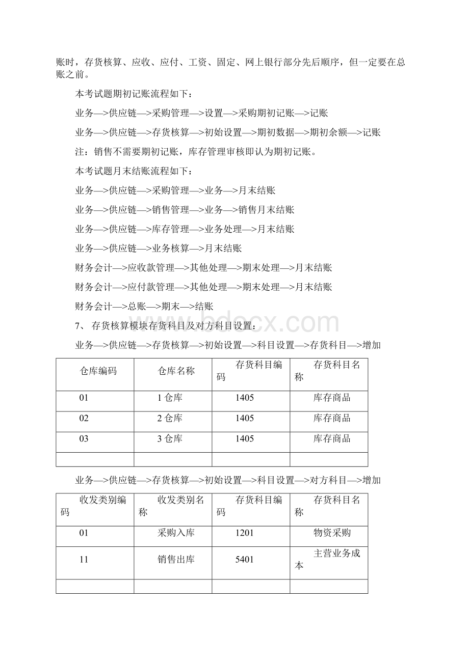 杂财务业务一体化流程考试操作手册.docx_第2页