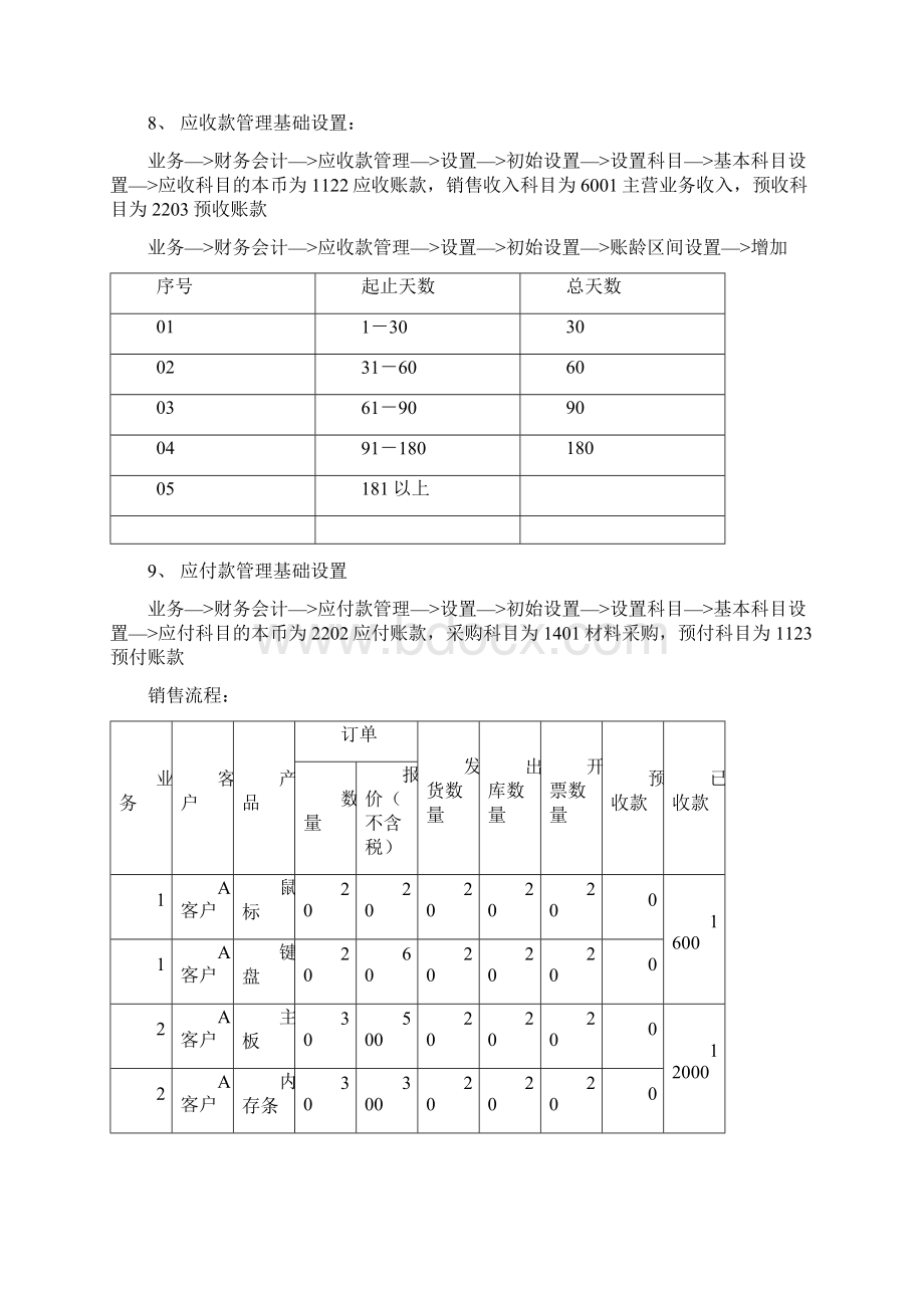 杂财务业务一体化流程考试操作手册.docx_第3页