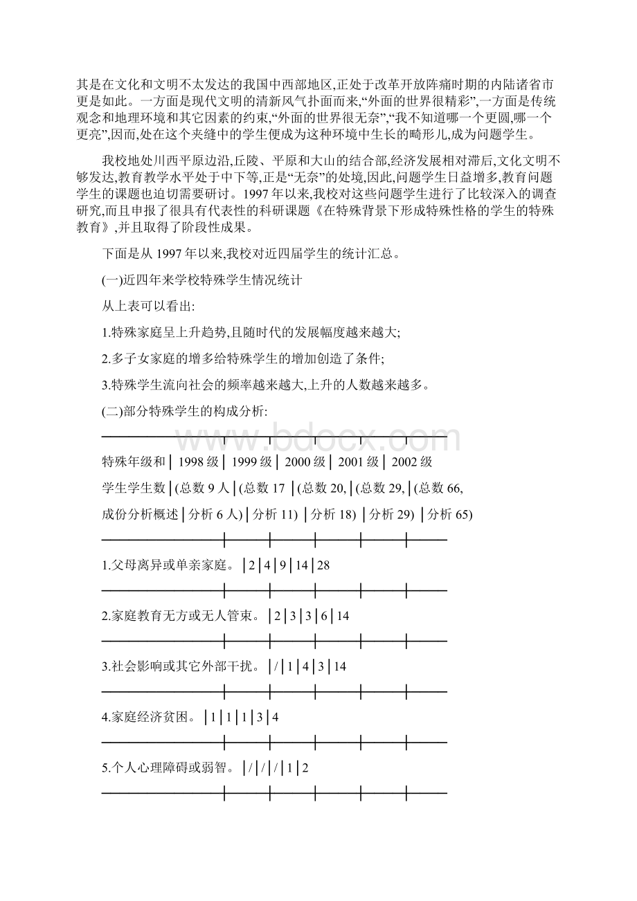 问题学生性格特点及其成因心理分析Word下载.docx_第2页