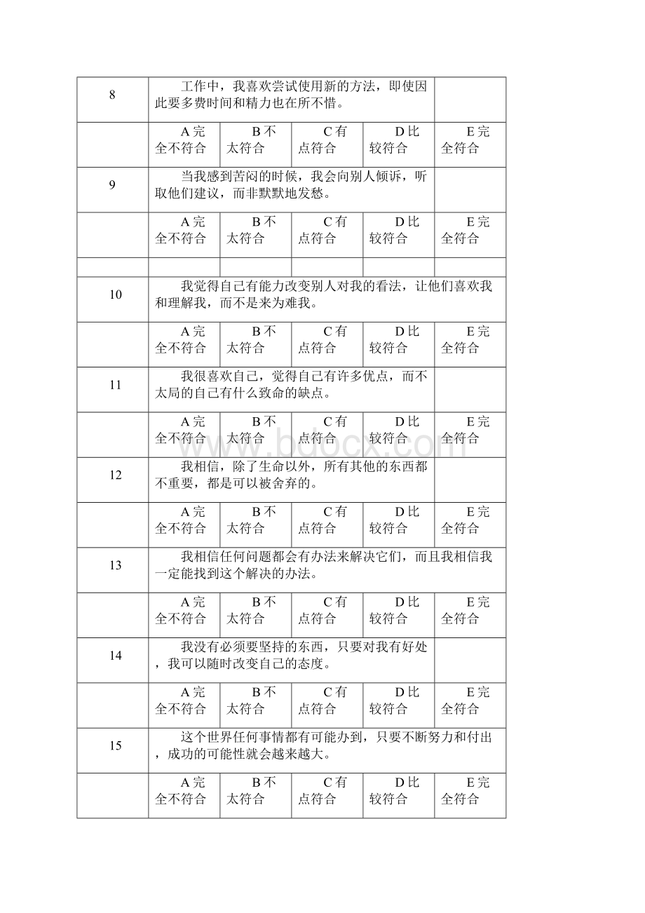 岗位胜任力模型评估测试题库.docx_第2页