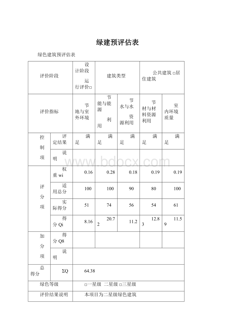 绿建预评估表Word格式文档下载.docx