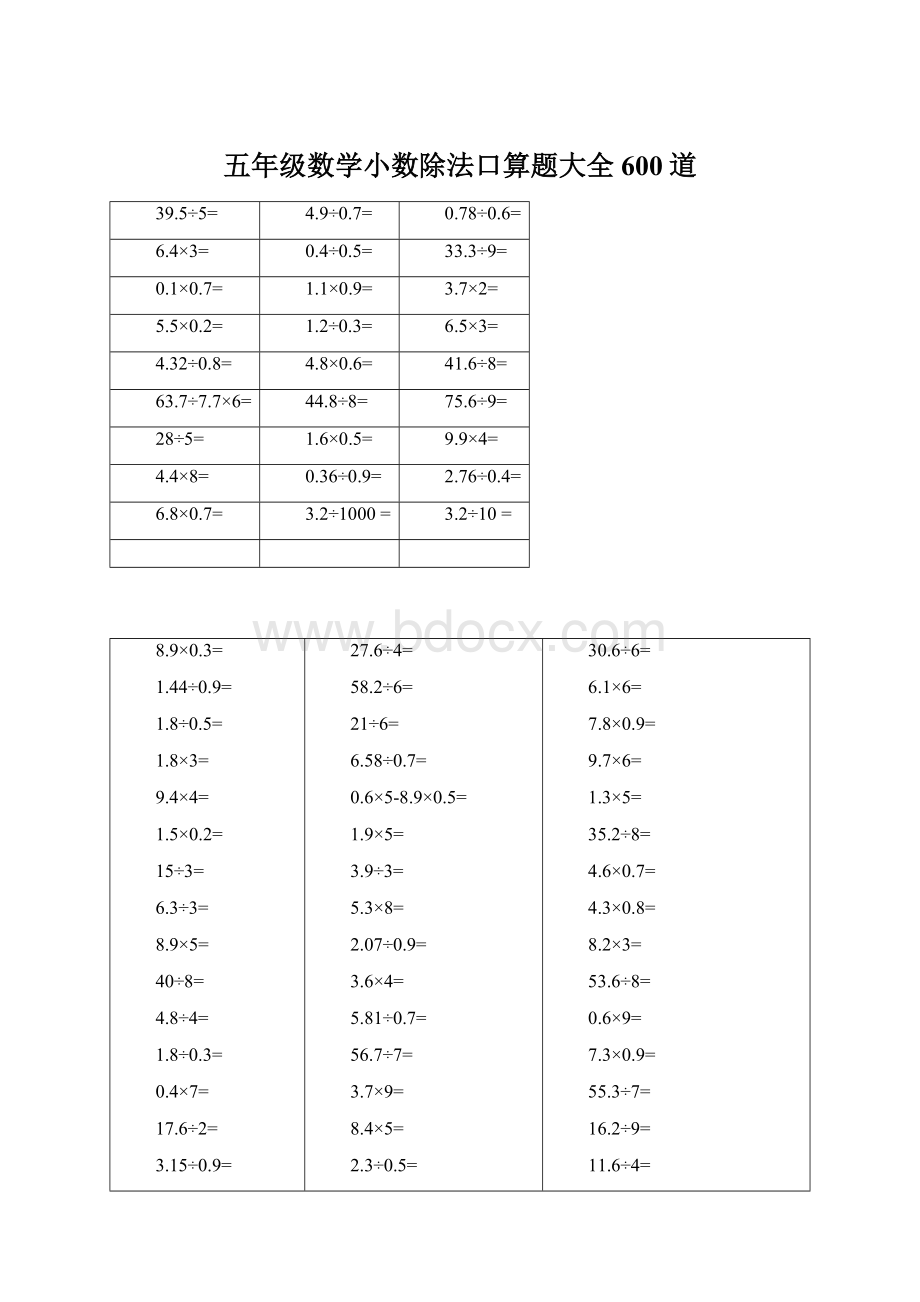 五年级数学小数除法口算题大全600道Word格式文档下载.docx_第1页