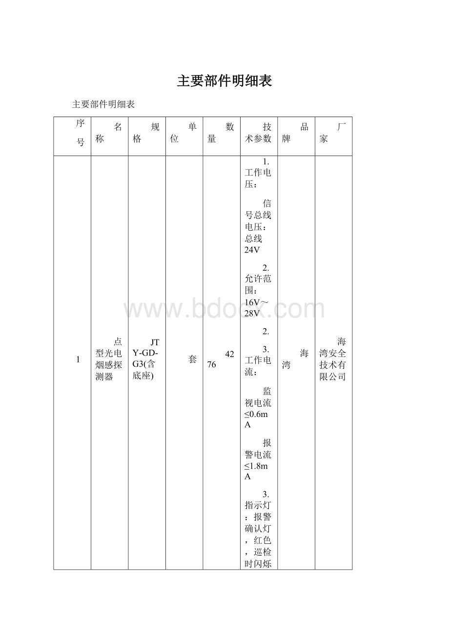 主要部件明细表.docx