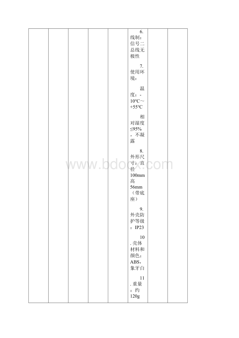 主要部件明细表.docx_第3页