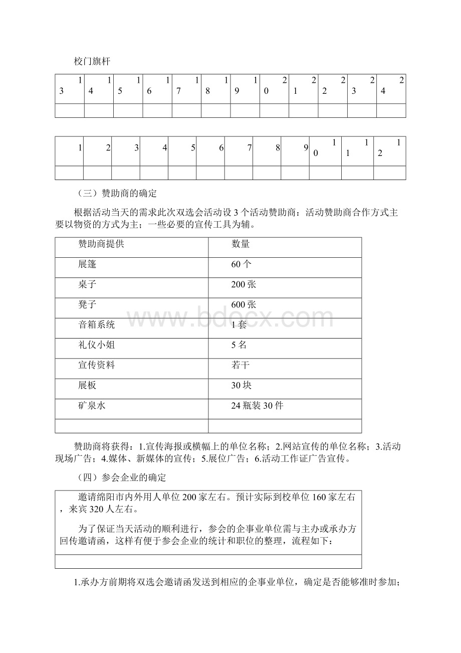 双选会策划方案.docx_第3页