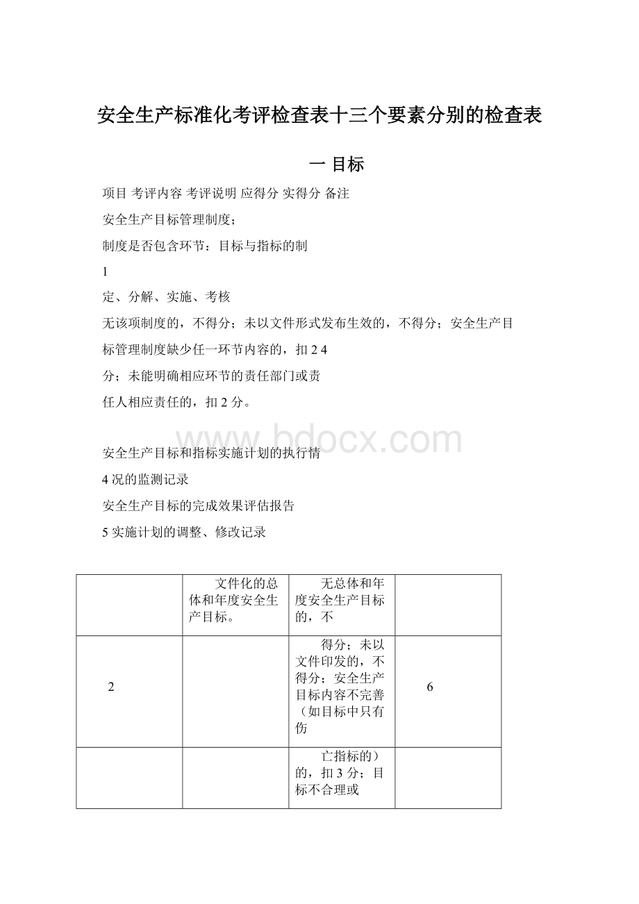 安全生产标准化考评检查表十三个要素分别的检查表.docx