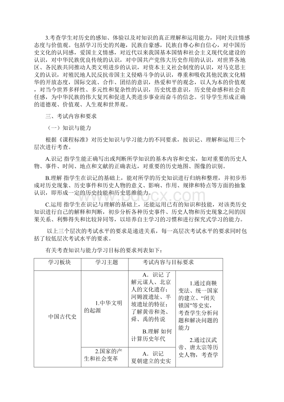 合肥历史初中毕业学业考试纲要最新Word文档下载推荐.docx_第2页