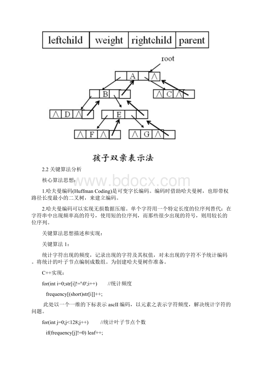 数据结构实验报告树.docx_第3页