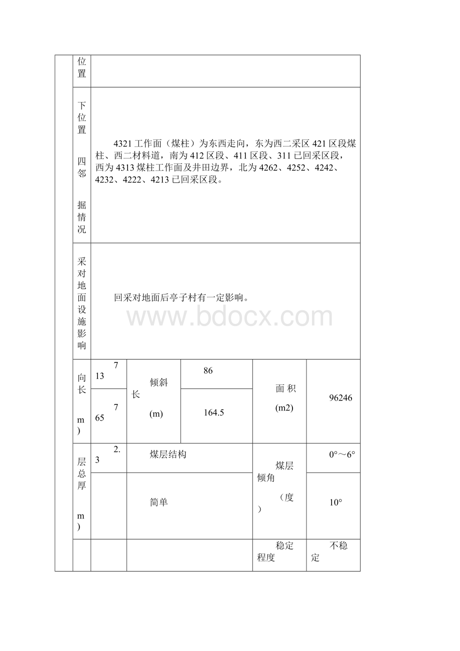 4321工作面回采作业规程初稿1Word格式.docx_第2页