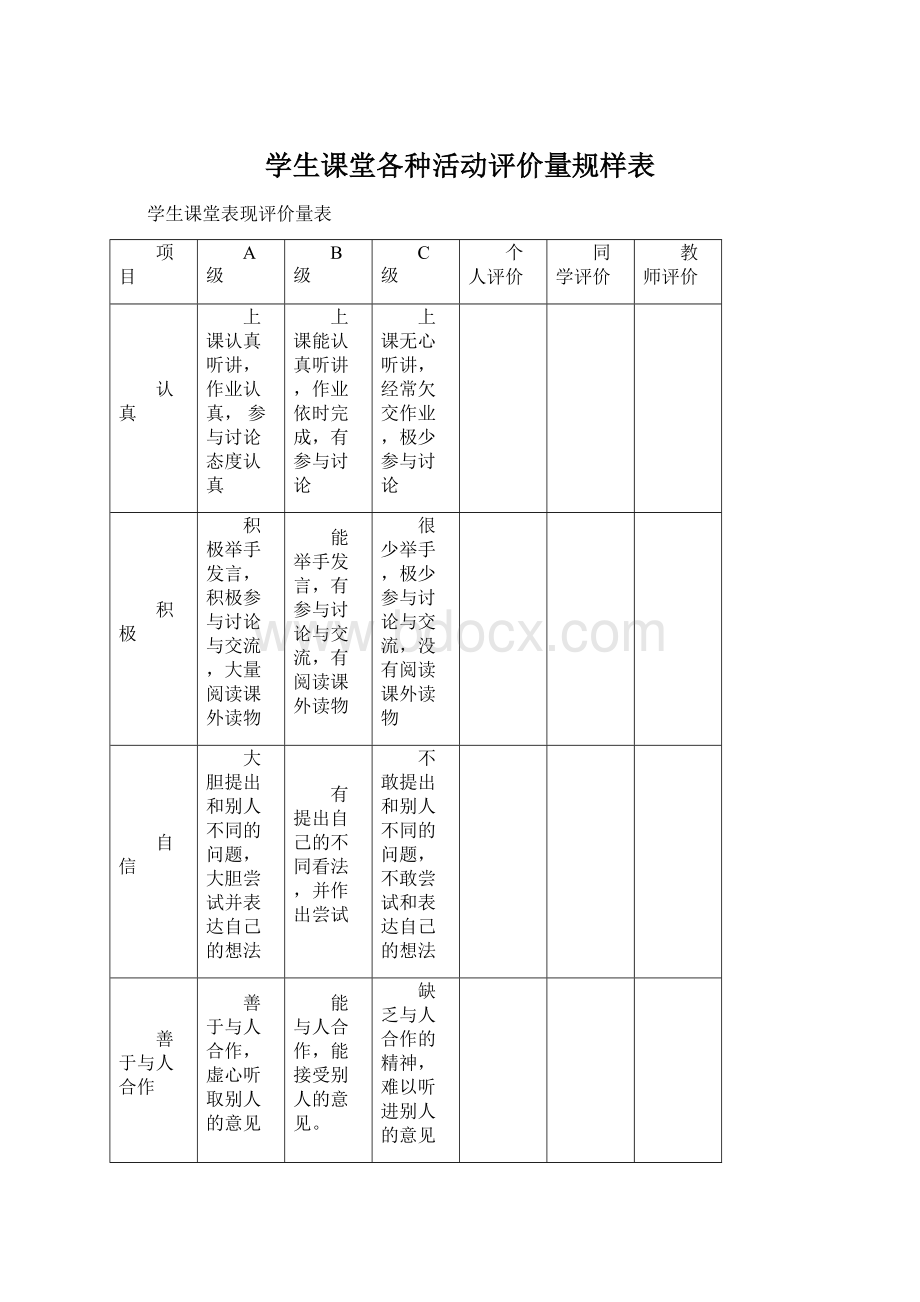 学生课堂各种活动评价量规样表.docx_第1页