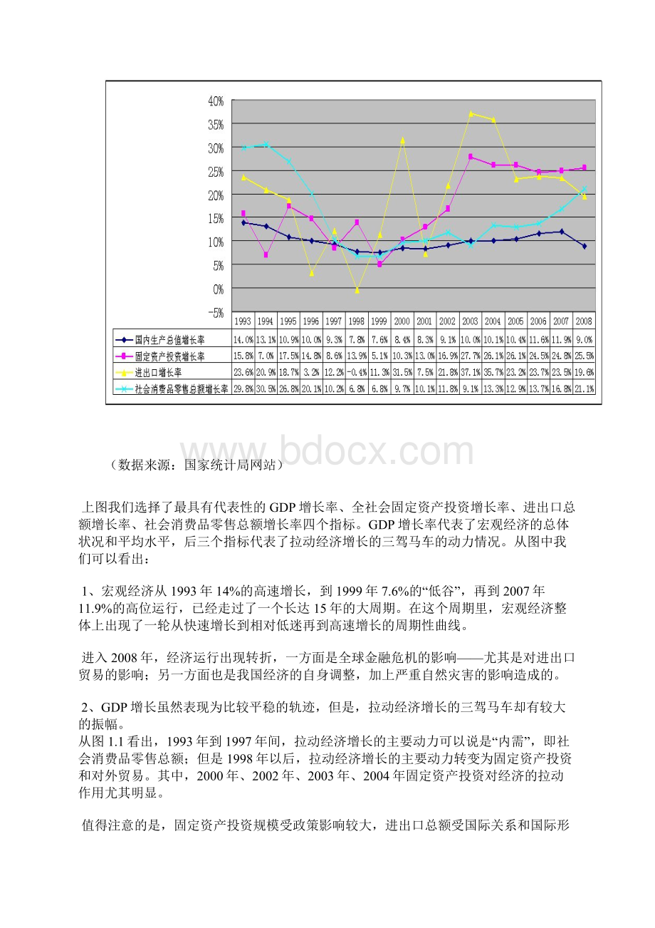 第一章 贵阳房地产市场运行状况.docx_第2页