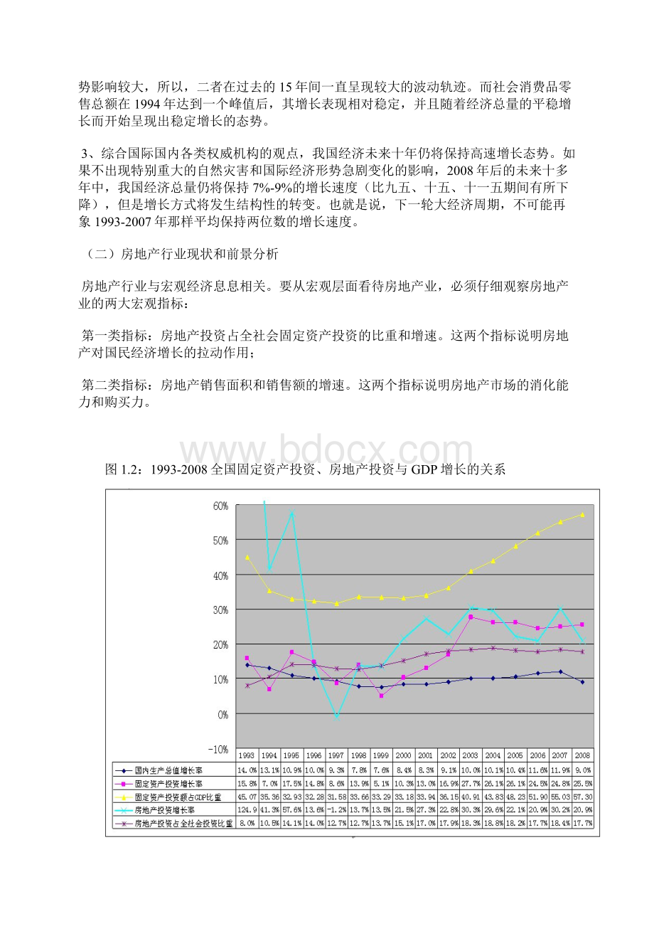 第一章 贵阳房地产市场运行状况.docx_第3页