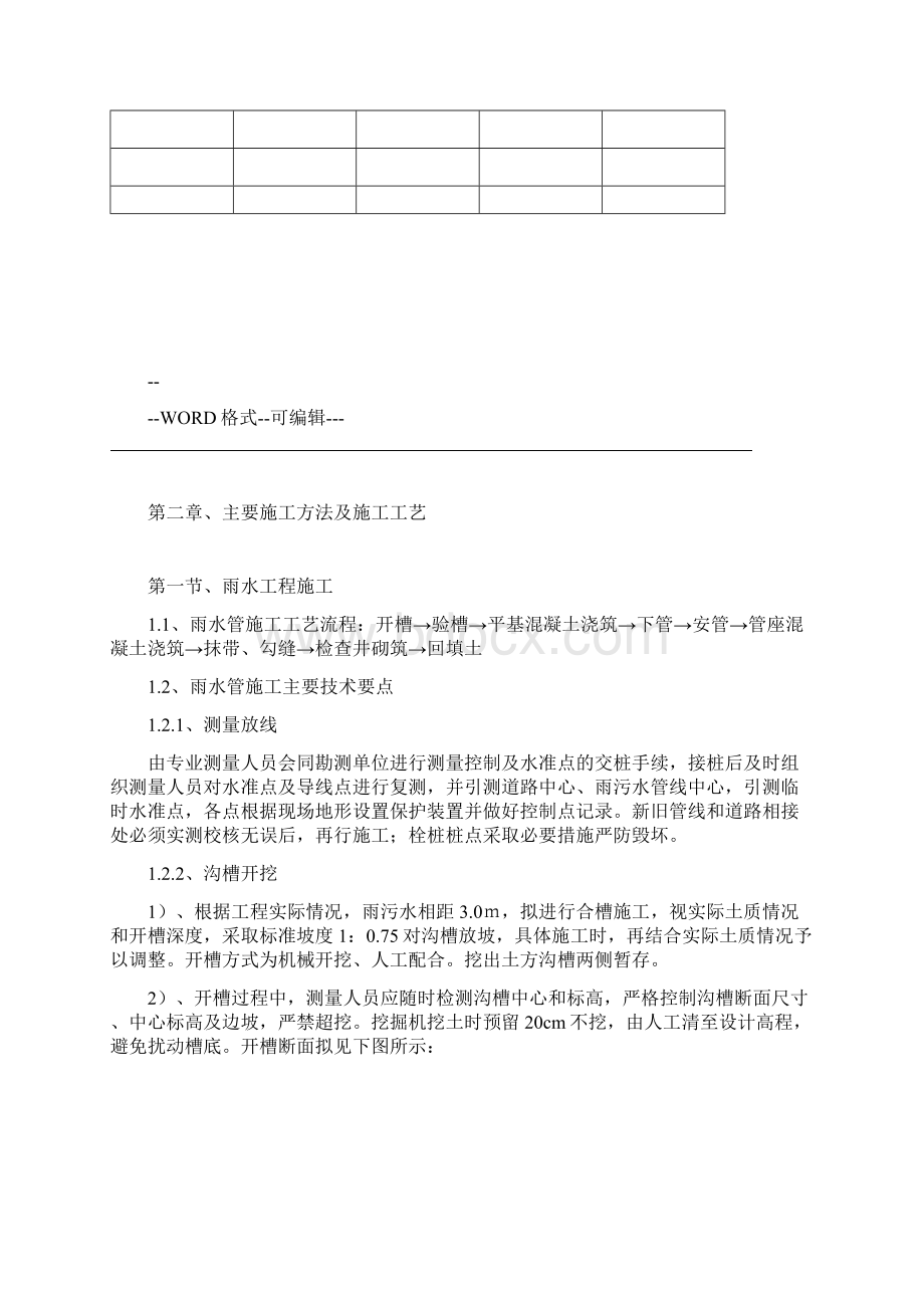 室外工程施工技术方案.docx_第3页