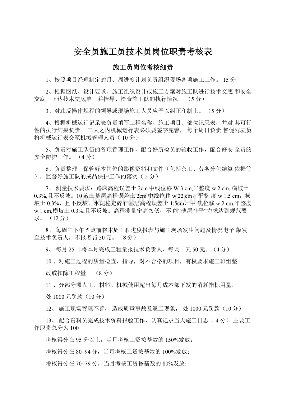 安全员施工员技术员岗位职责考核表Word文档下载推荐.docx_第1页