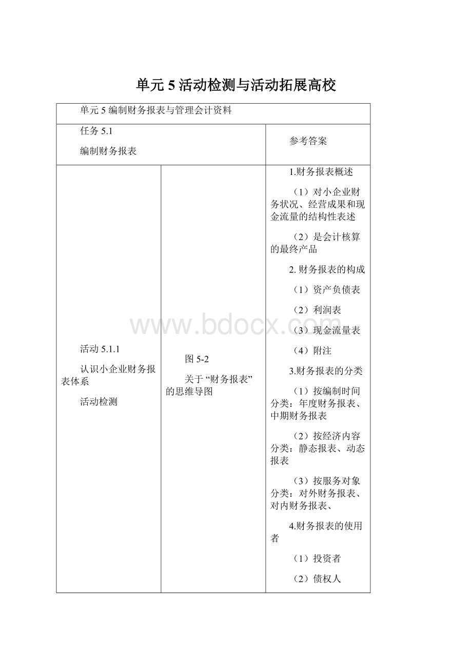 单元5 活动检测与活动拓展高校.docx_第1页