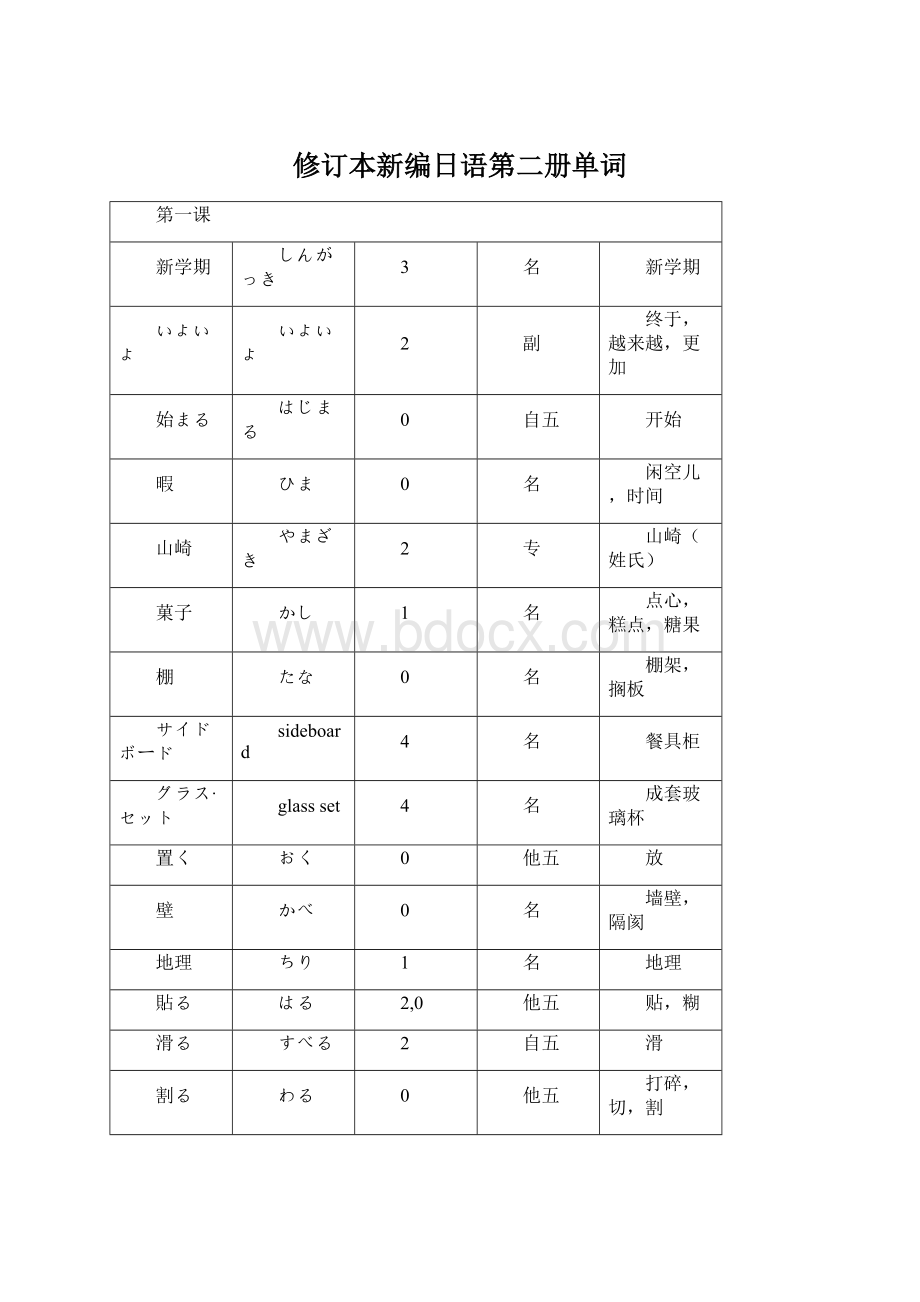 修订本新编日语第二册单词.docx