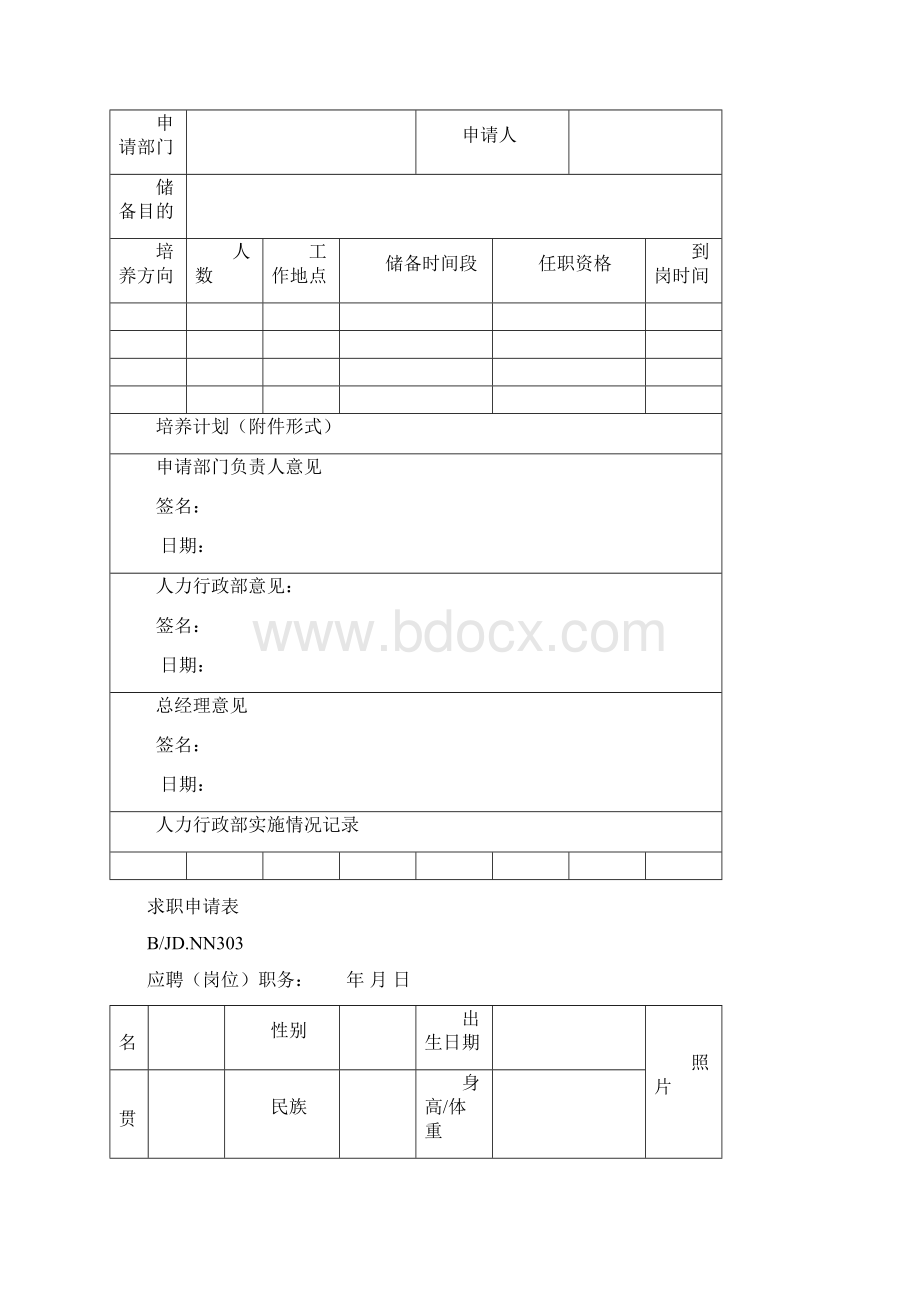 人力资源表格Word格式.docx_第3页