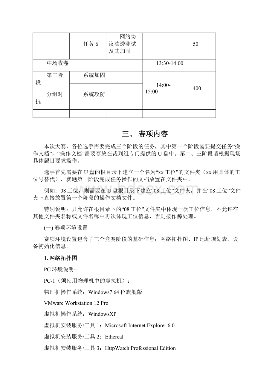 全国职业院校技能大赛高职组信息安全管理与评估赛项任务书Word文档下载推荐.docx_第2页