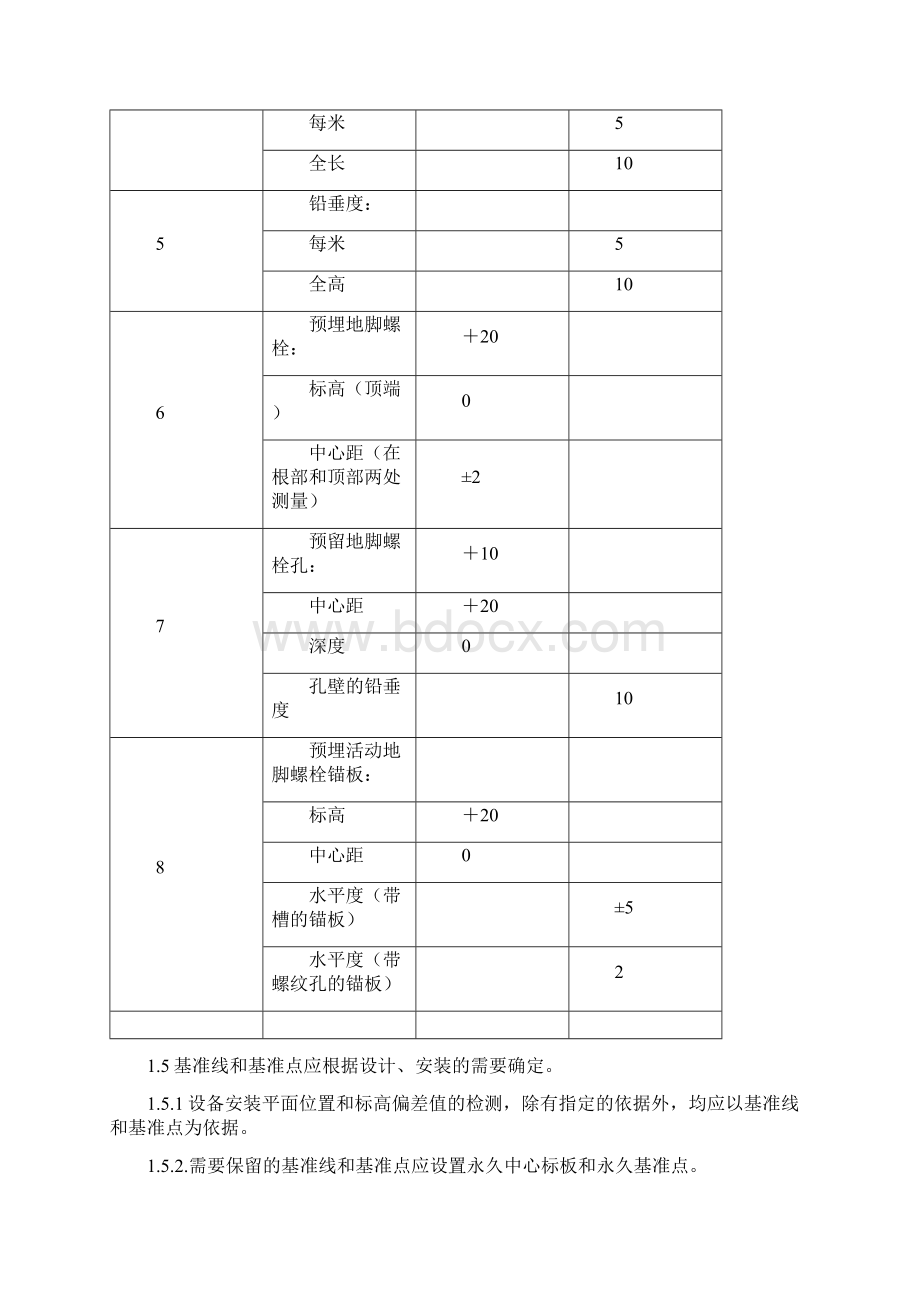 机装施工方案草稿 新本Word文档下载推荐.docx_第3页