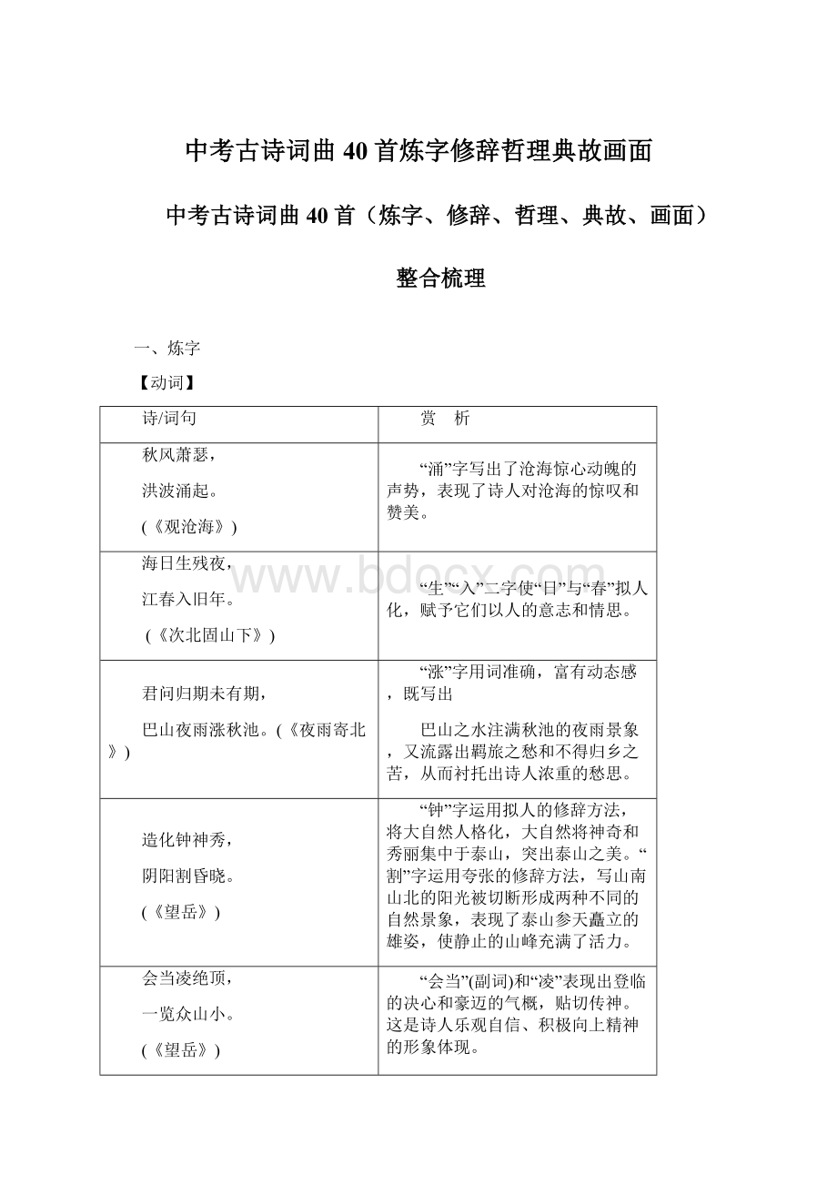 中考古诗词曲40首炼字修辞哲理典故画面.docx_第1页