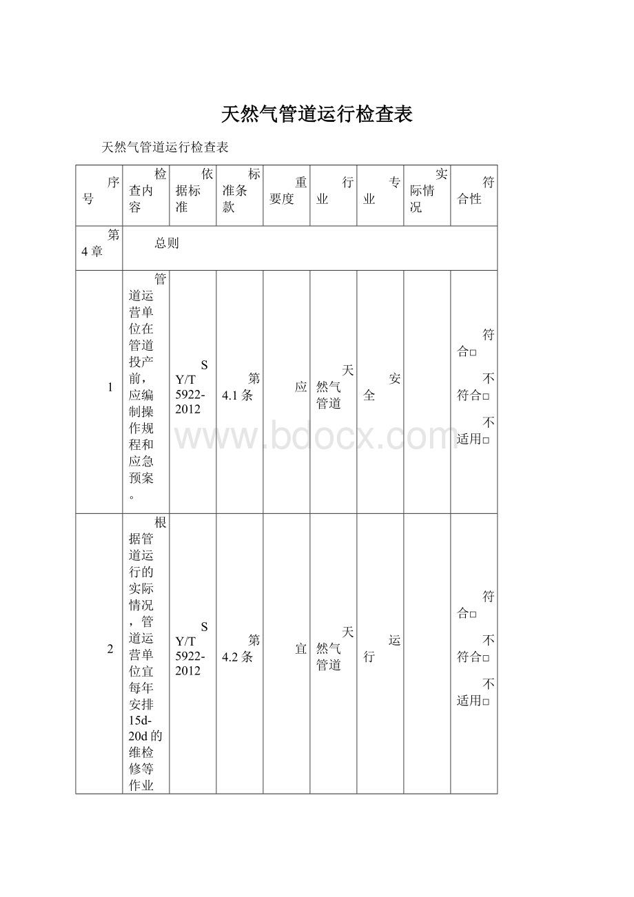 天然气管道运行检查表Word文档下载推荐.docx_第1页