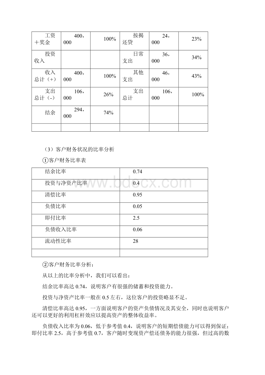 项目六 个人理财方案设计实训.docx_第3页