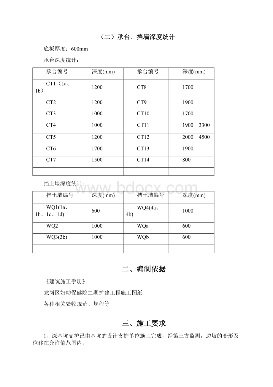 基础砖胎膜专项施工设计方案详细版Word格式文档下载.docx_第2页