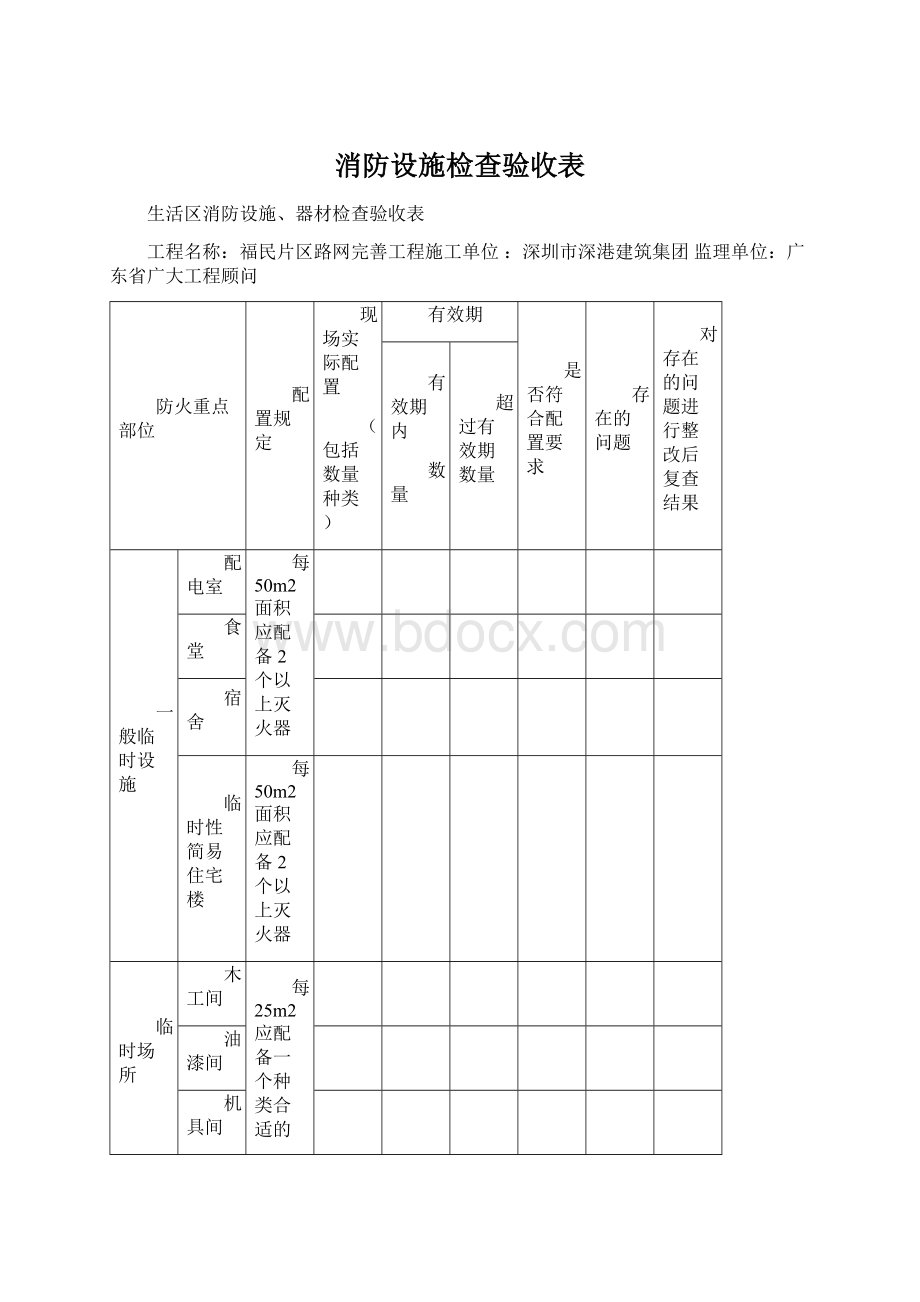 消防设施检查验收表.docx