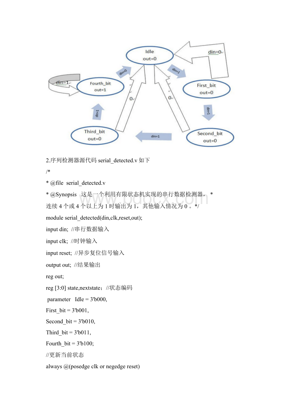 串行信号检测器.docx_第2页