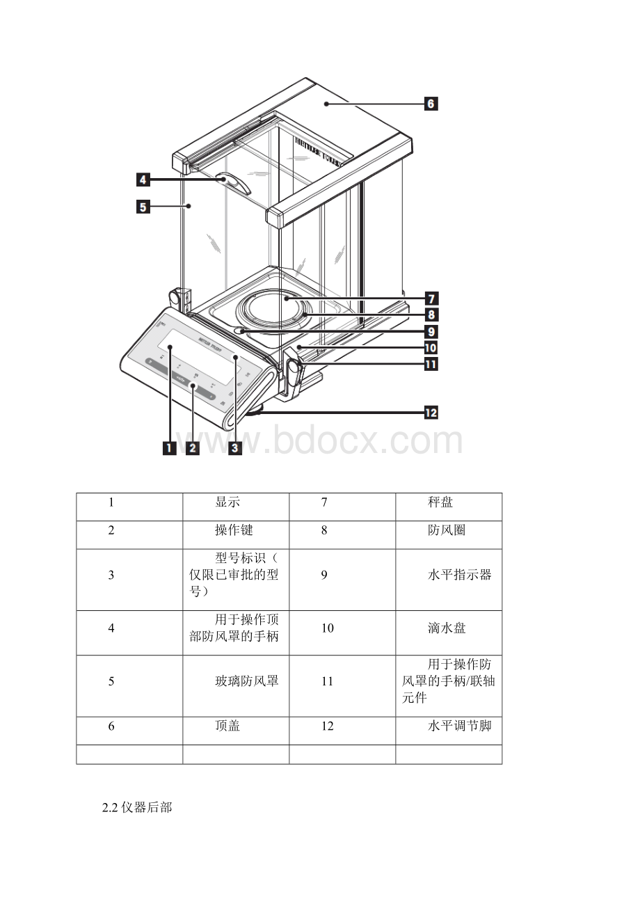 MS250DU电子天平使用与维护保养Word文档格式.docx_第2页