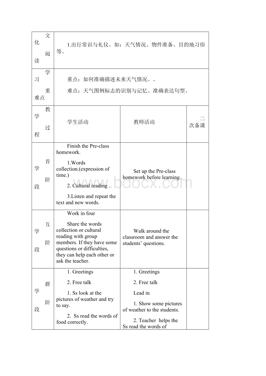 小学英语六年级下册第二单元 教案.docx_第3页