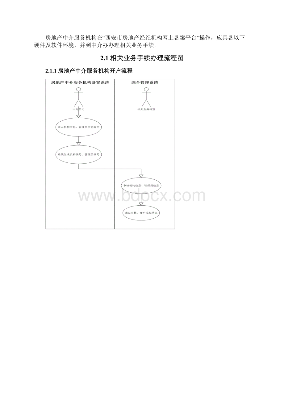 西安市房屋管理局房地产经纪机构网上备案系统操作手册.docx_第2页