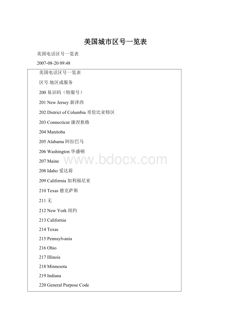 美国城市区号一览表Word格式文档下载.docx_第1页