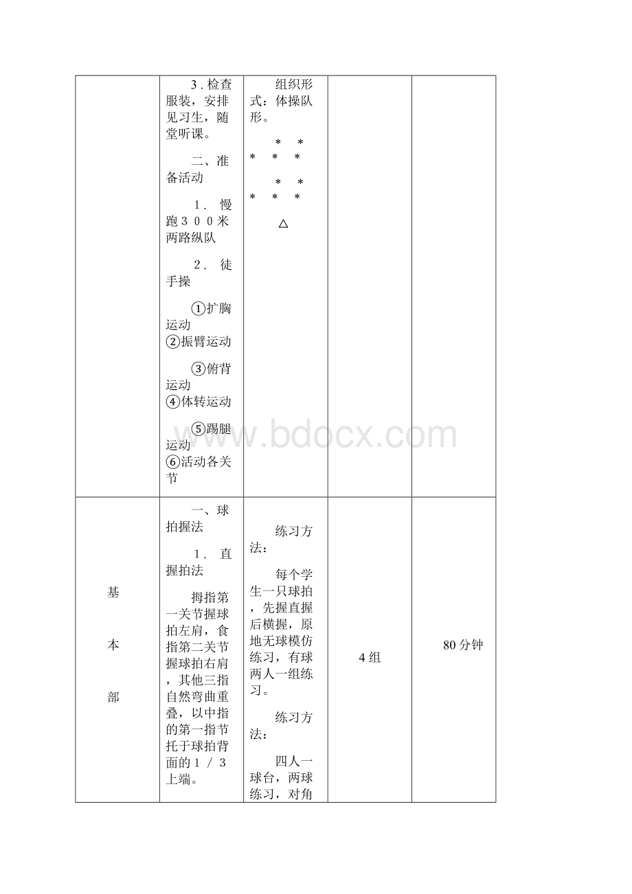 驿马中学乒乓球共享教案.docx_第3页