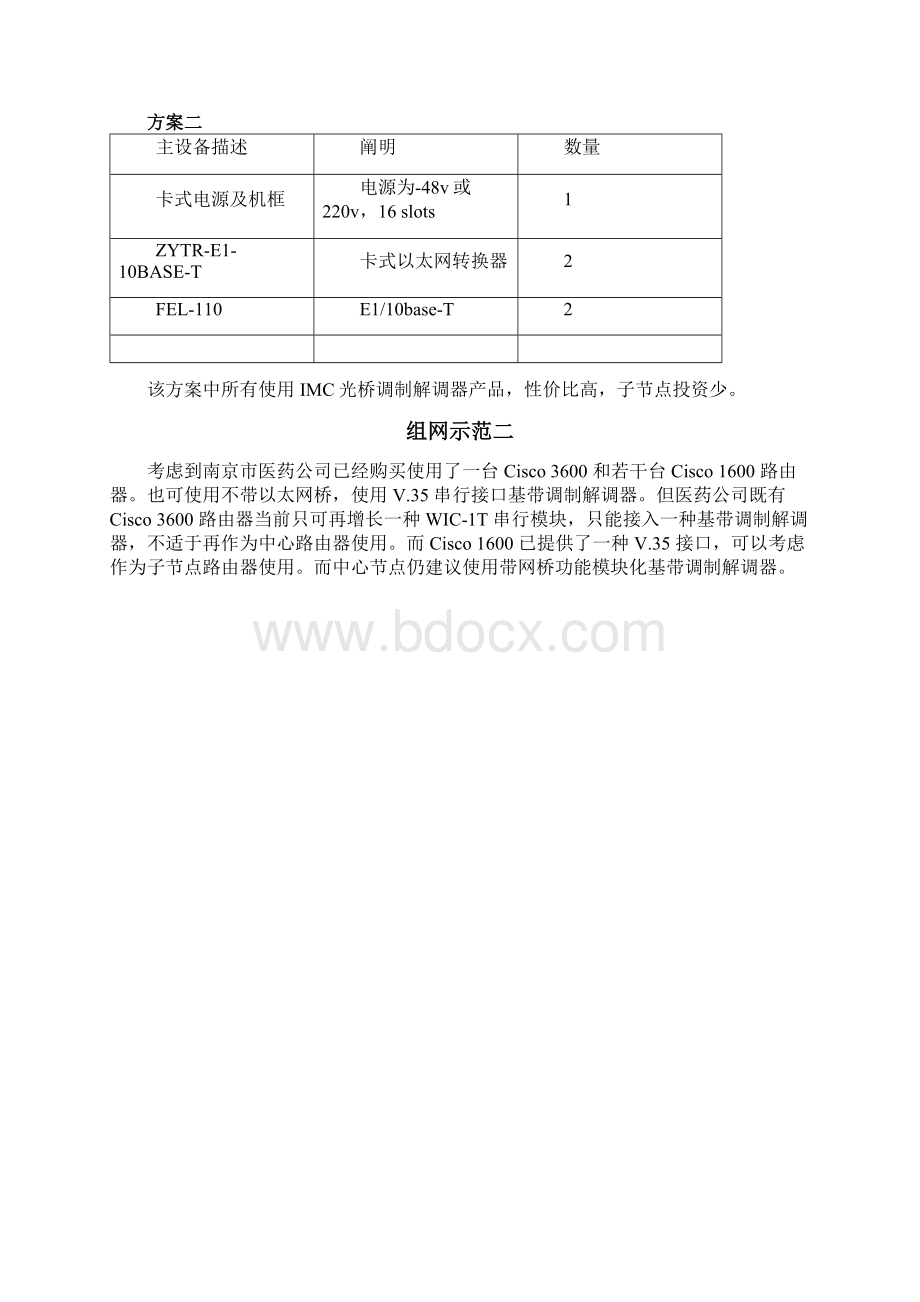 南京医药组网解决方案样本.docx_第3页