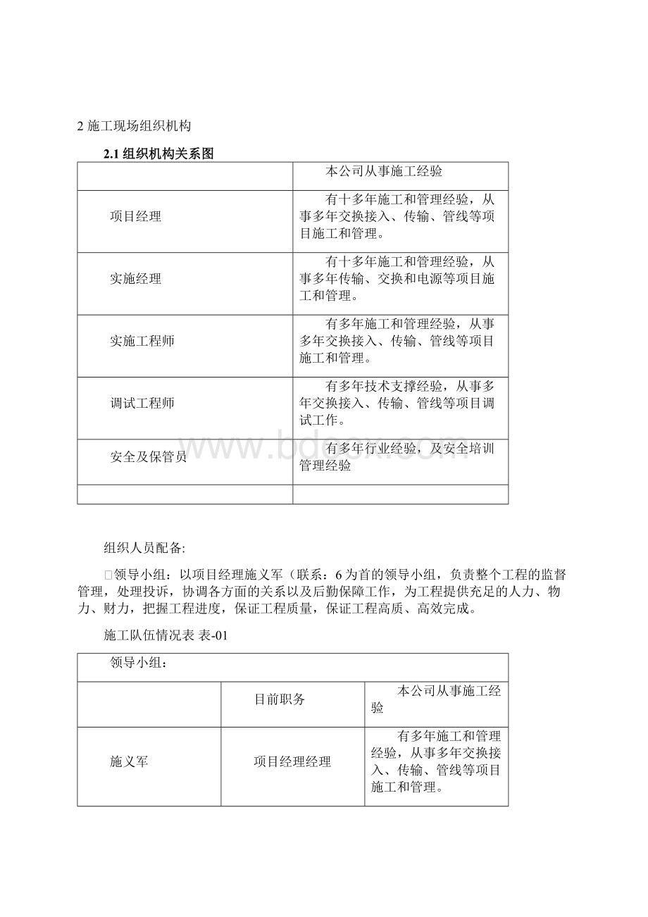 室外无线覆盖施工组织方案WLAN.docx_第2页