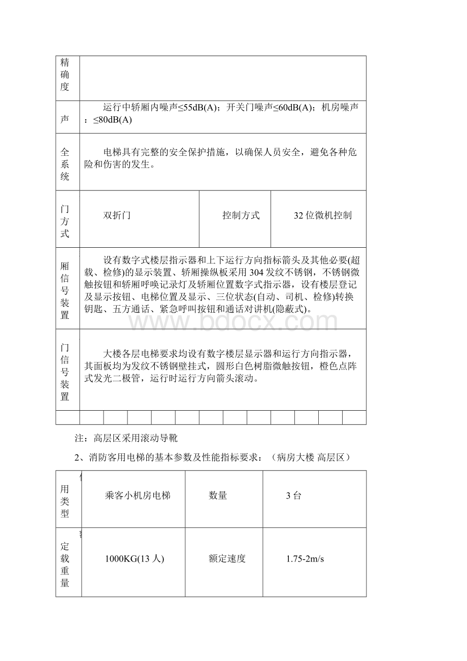 电梯的技术与规格要求1医用小机房电梯的基本参数及性能指标.docx_第3页